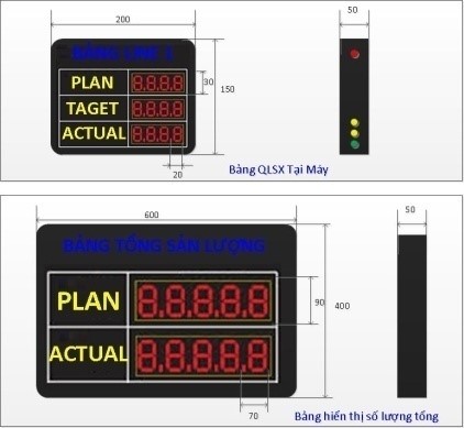 DISPLAY BOARD